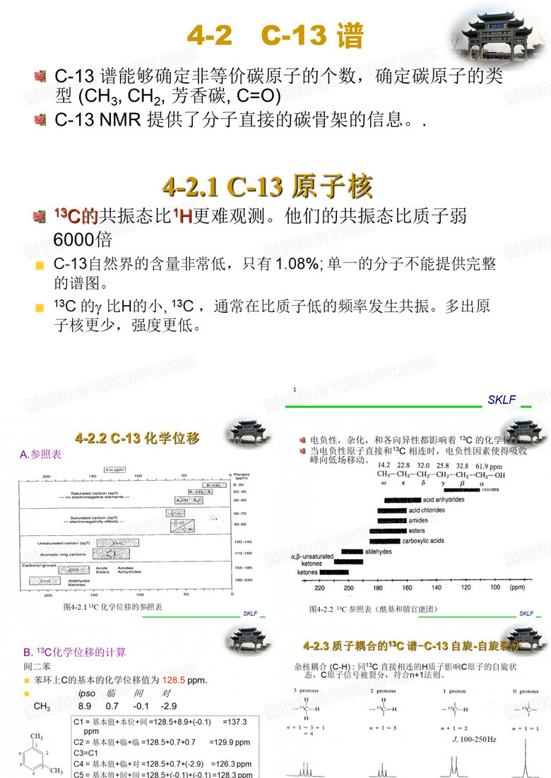 图谱解析 核磁共振图谱-碳谱