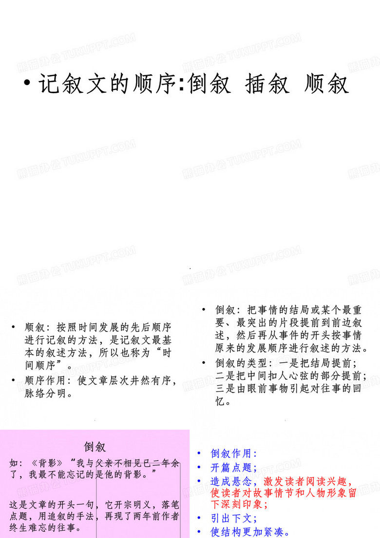 记叙文的顺序 记叙文的顺序