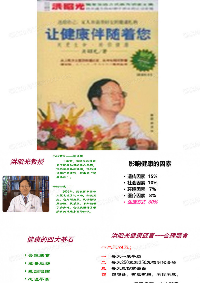 洪昭光教授