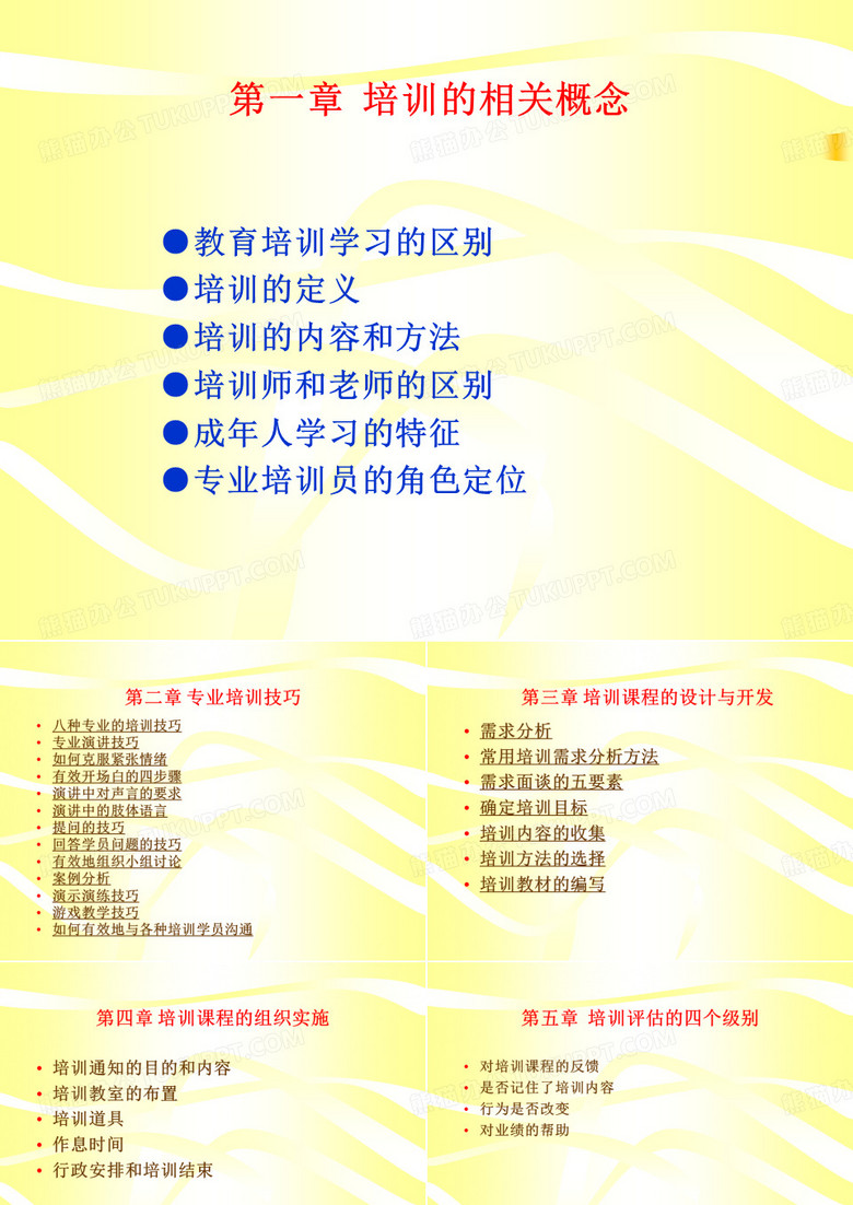 TTT培训