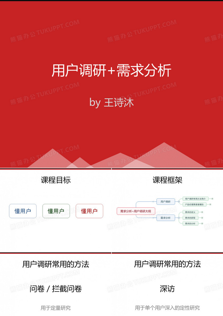用户调研+需求分析