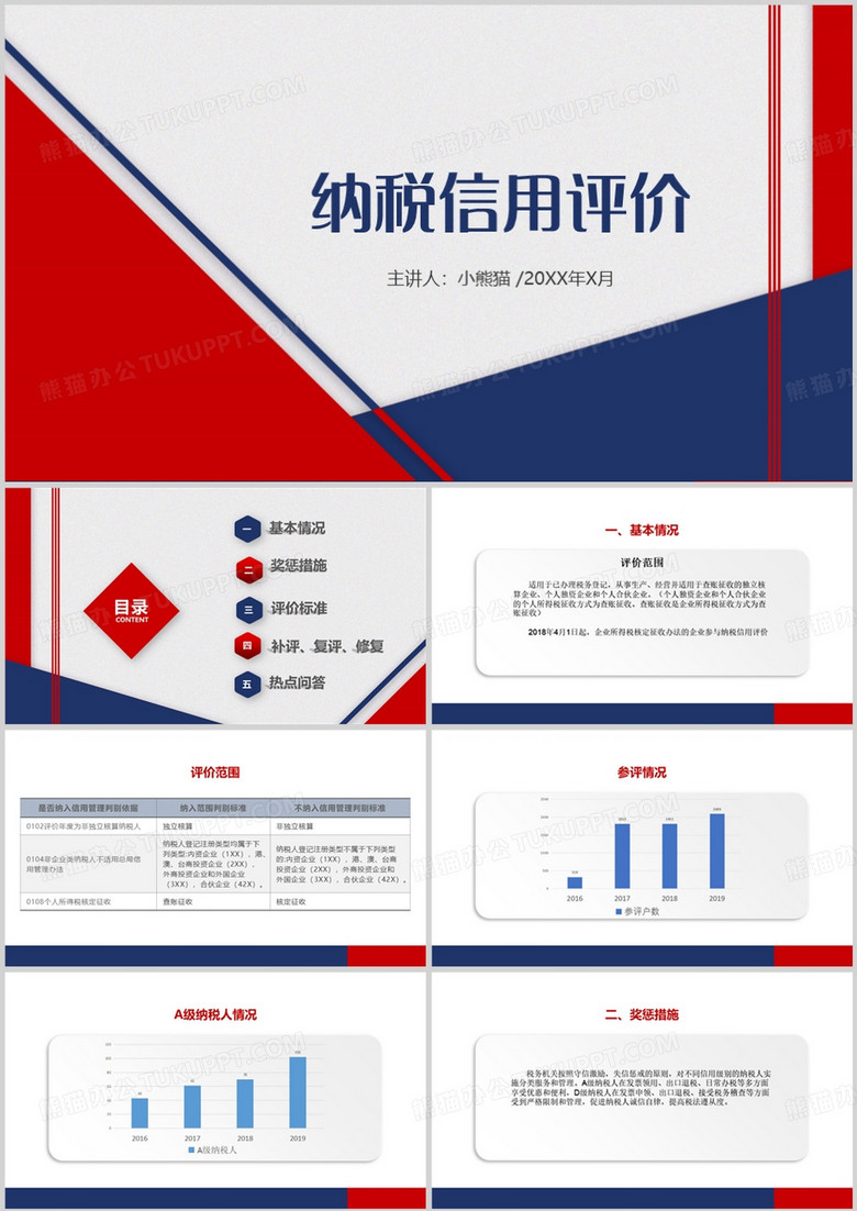 纳税信用等级评价培训课件PPT模板