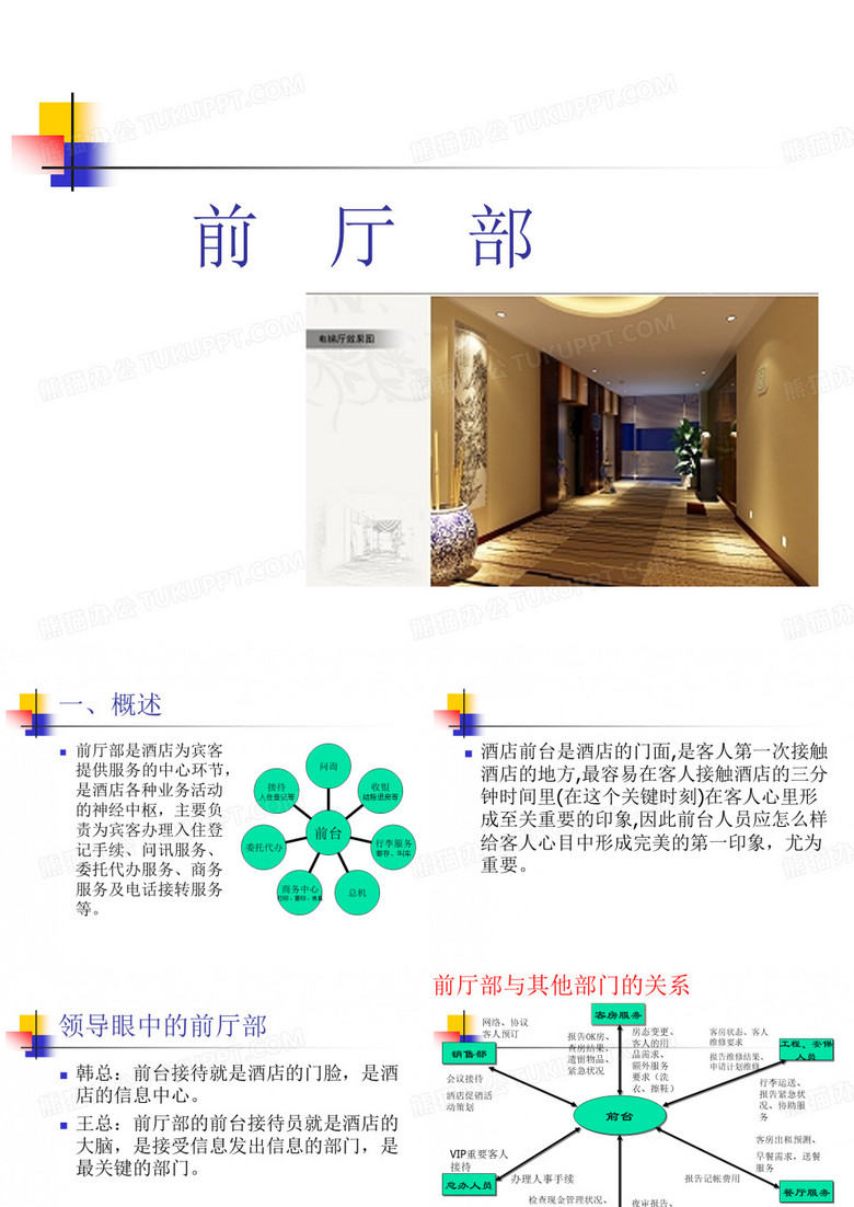 前厅部
