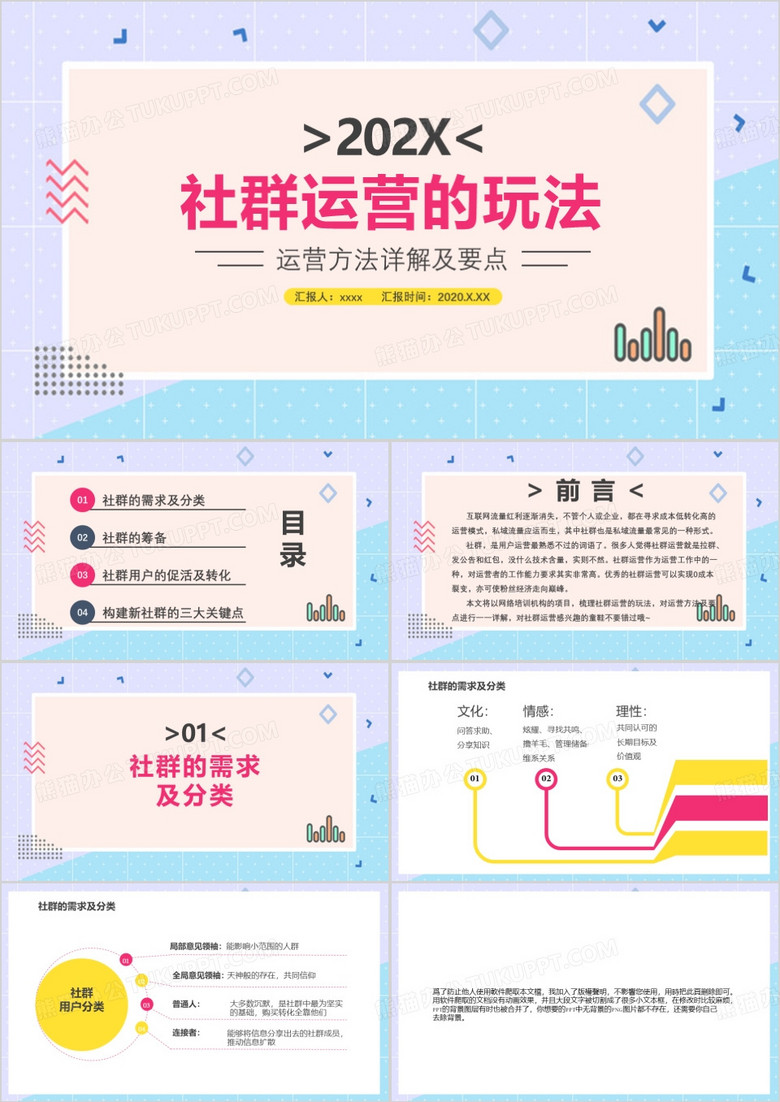 社群运营PPT模板