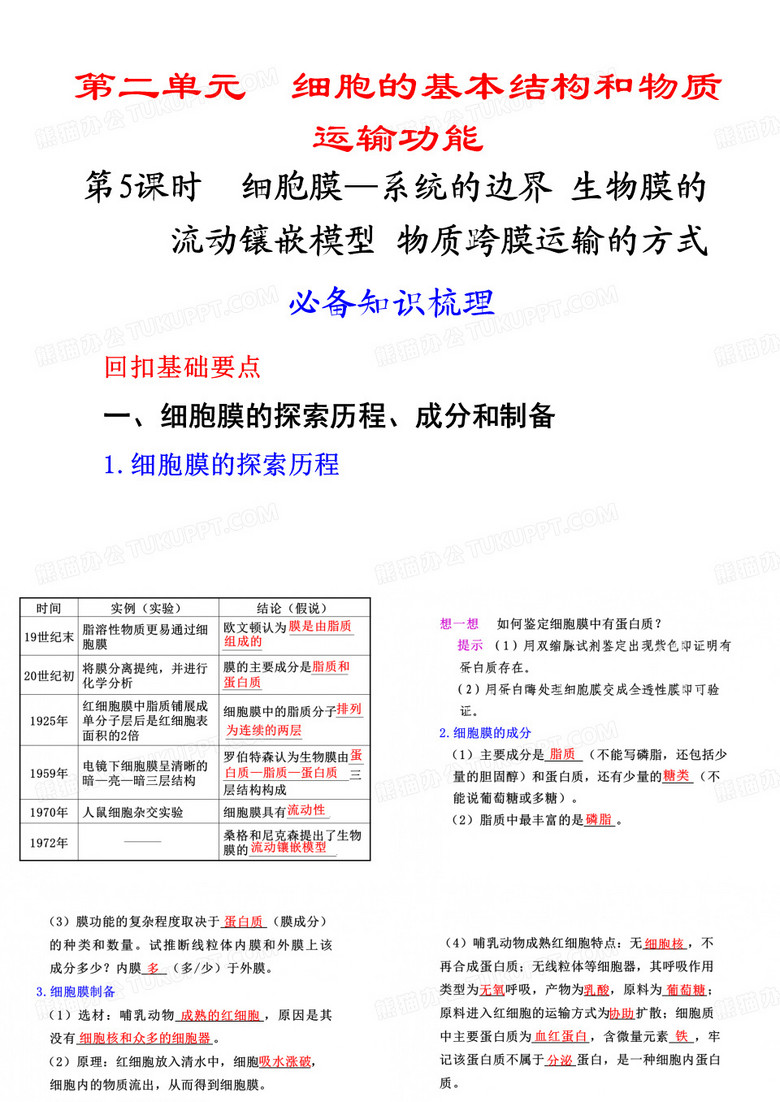 生物必修一  细胞膜