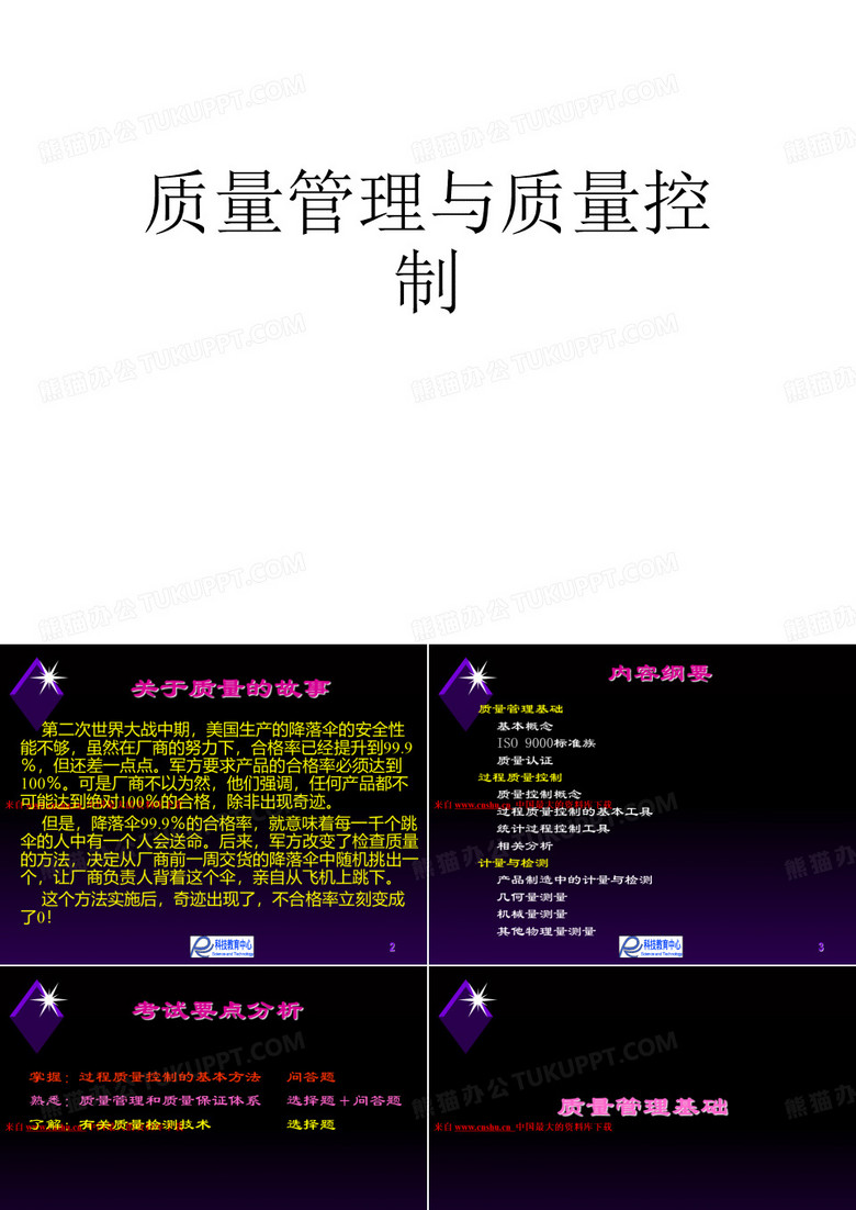 质量管理与质量控制