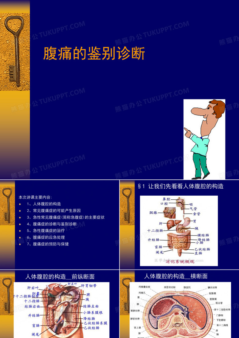 急性腹痛诊断