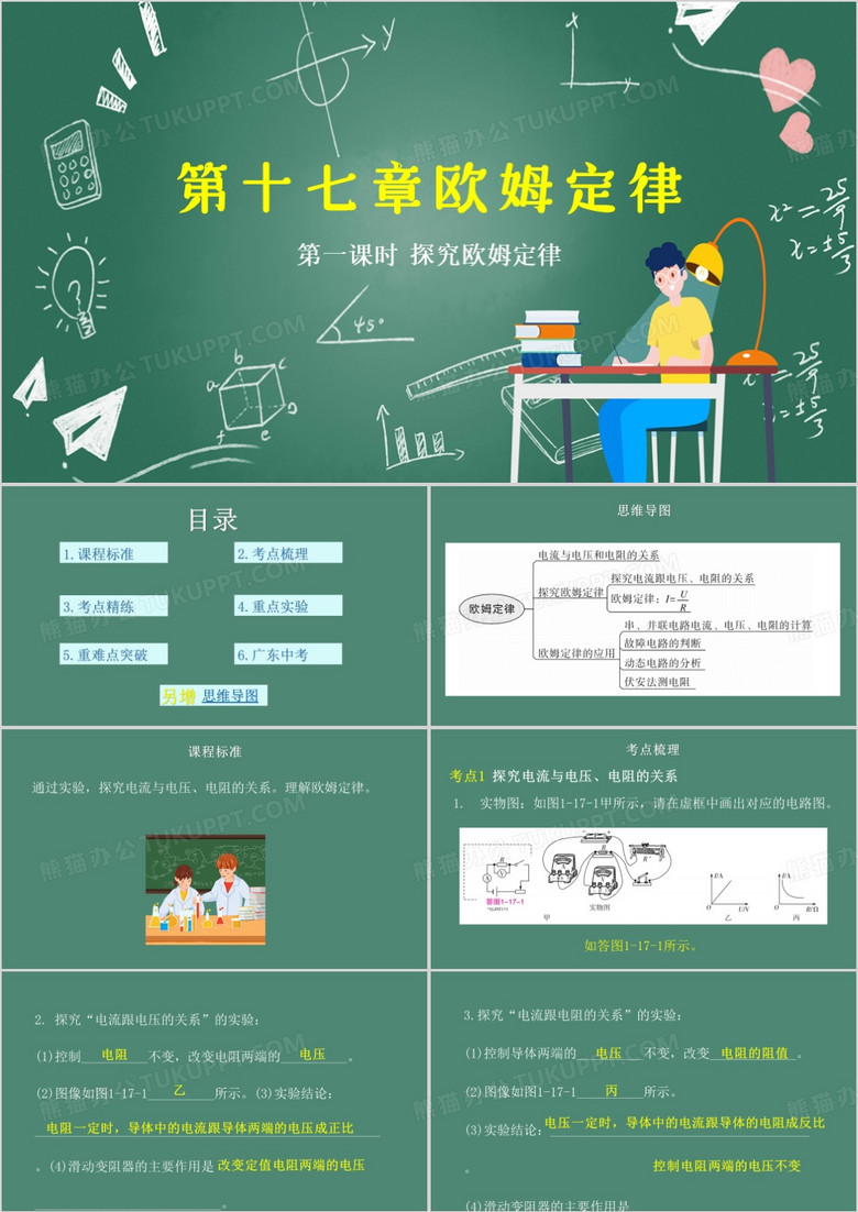 绿色卡通风探究欧姆定律PPT模板