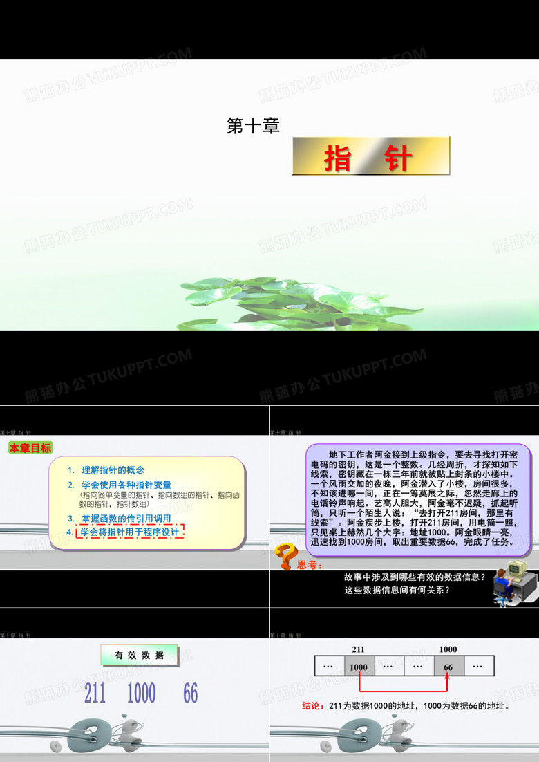 指针