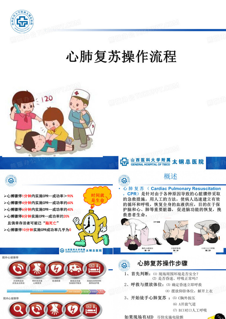 心肺复苏操作流程
