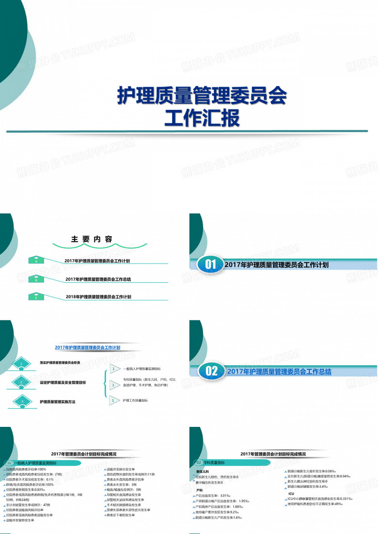 护理质量管理委员会工作汇报