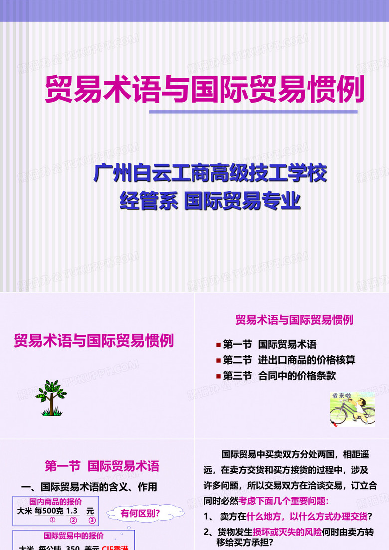 贸易术语FOB