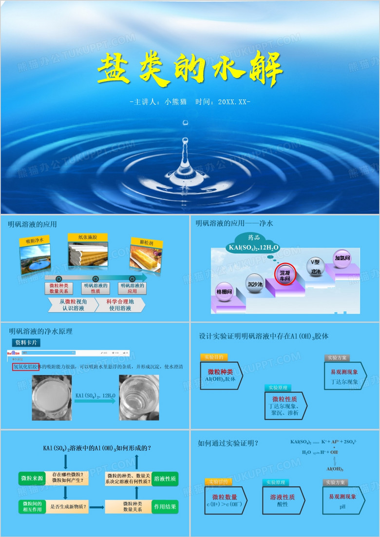 蓝色简约风盐类的水解PPT模板
