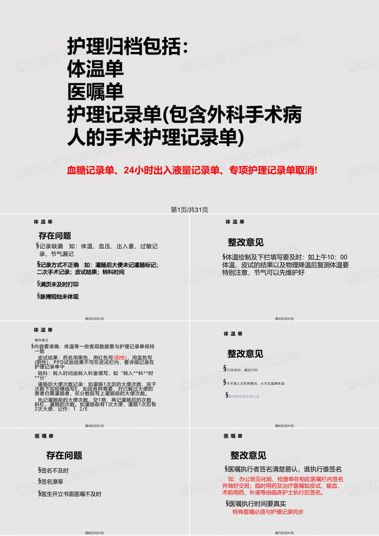 护理病历书写质控分析