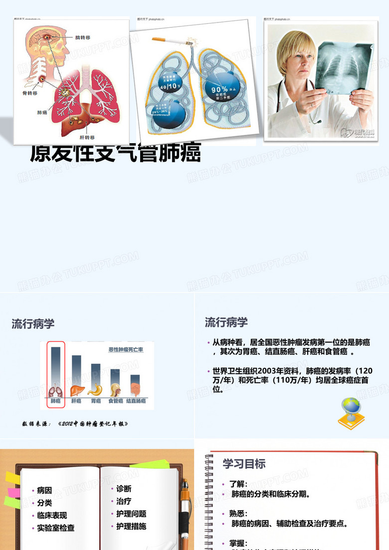 内科护理学肺癌