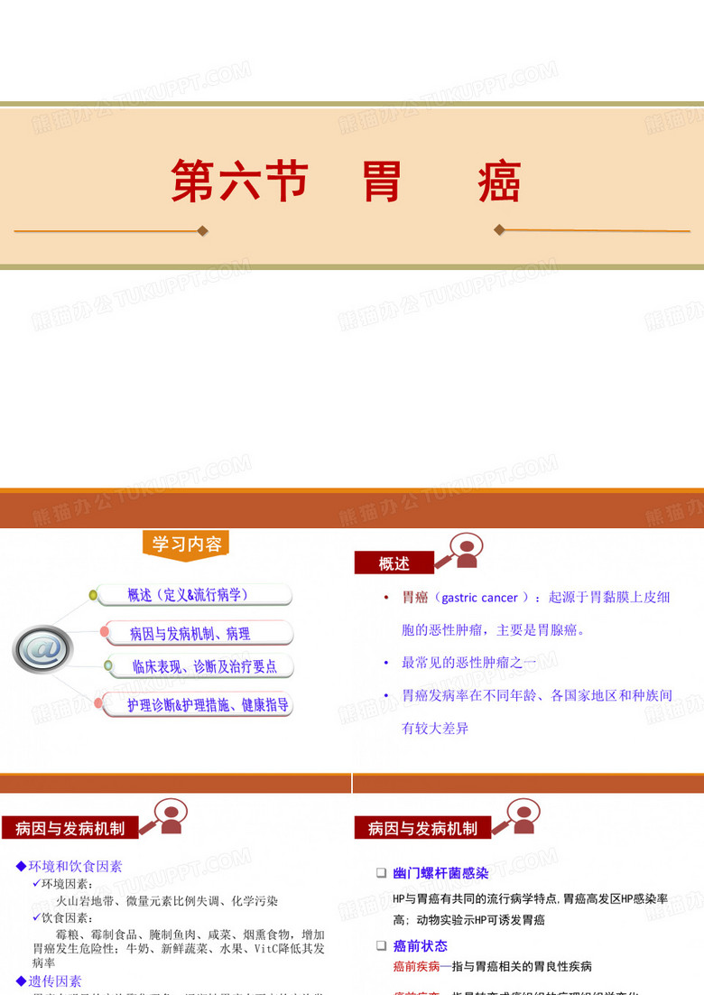 内科护理学 胃癌