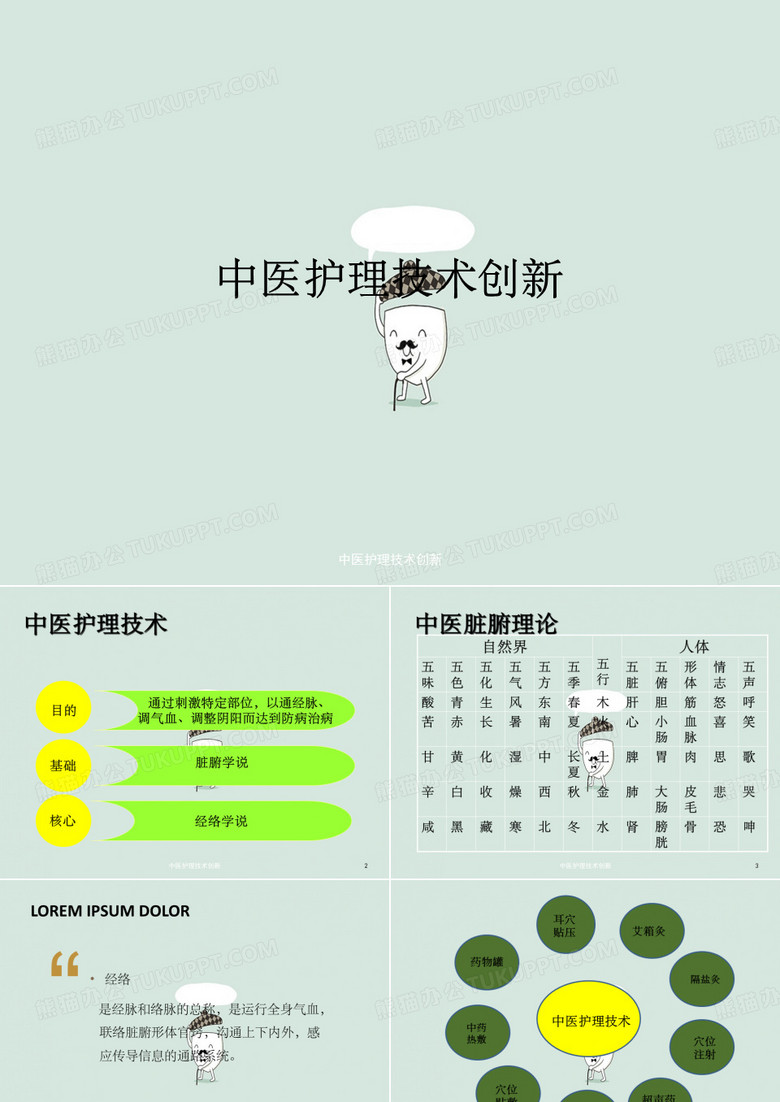 中医护理技术创新