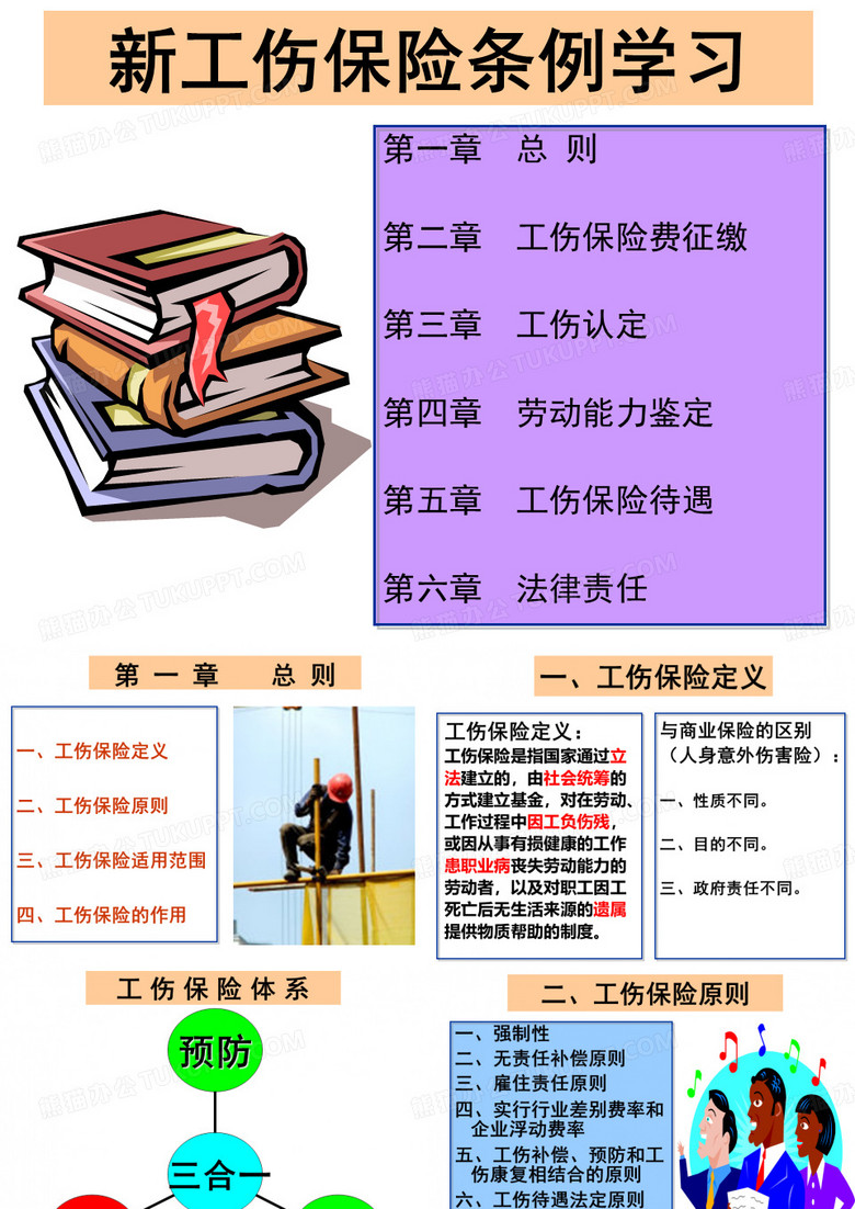 工伤保险条例培训