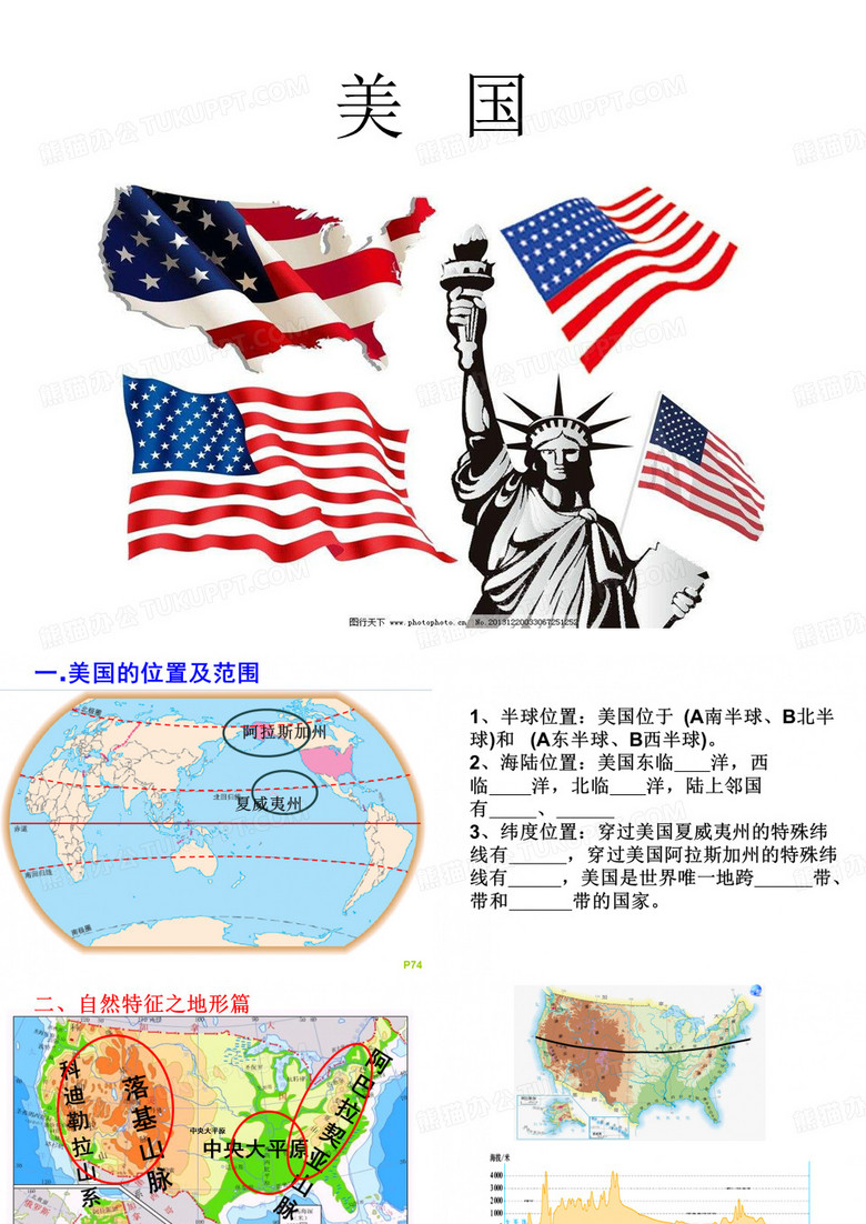 美国 地理