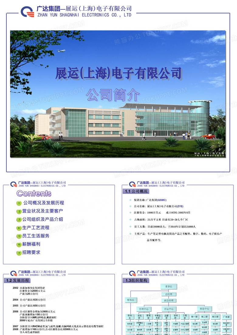 展运电子上海有限公司招工简章图文合集图片最全的图片