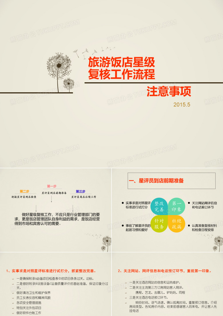 星级复核流程