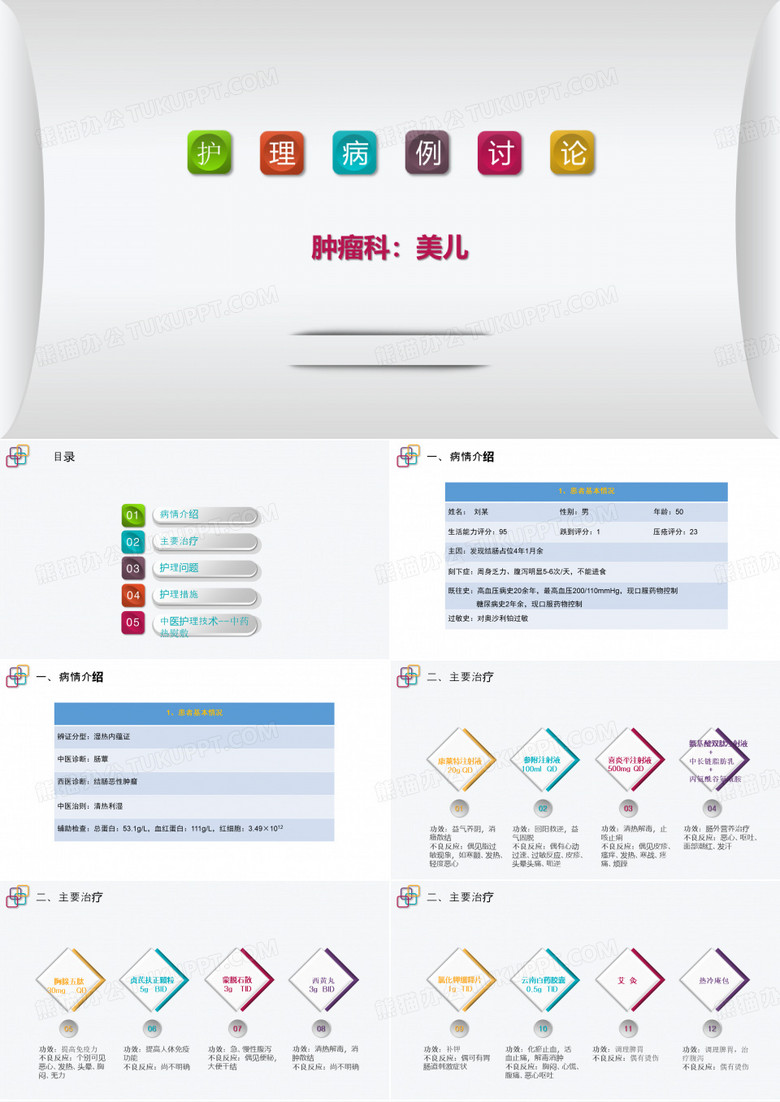 肿瘤科病例讨论