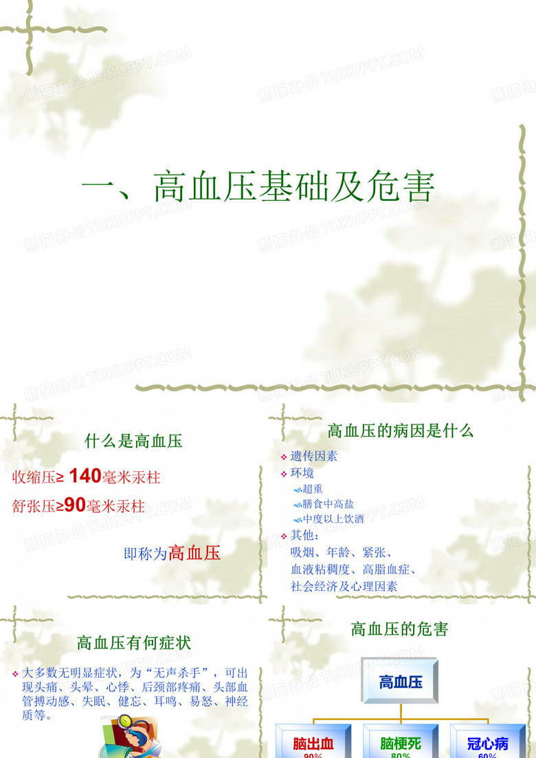高血压健康知识宣教