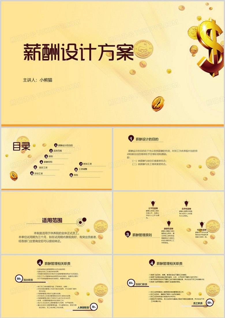 薪酬设计方法方案PPT模板