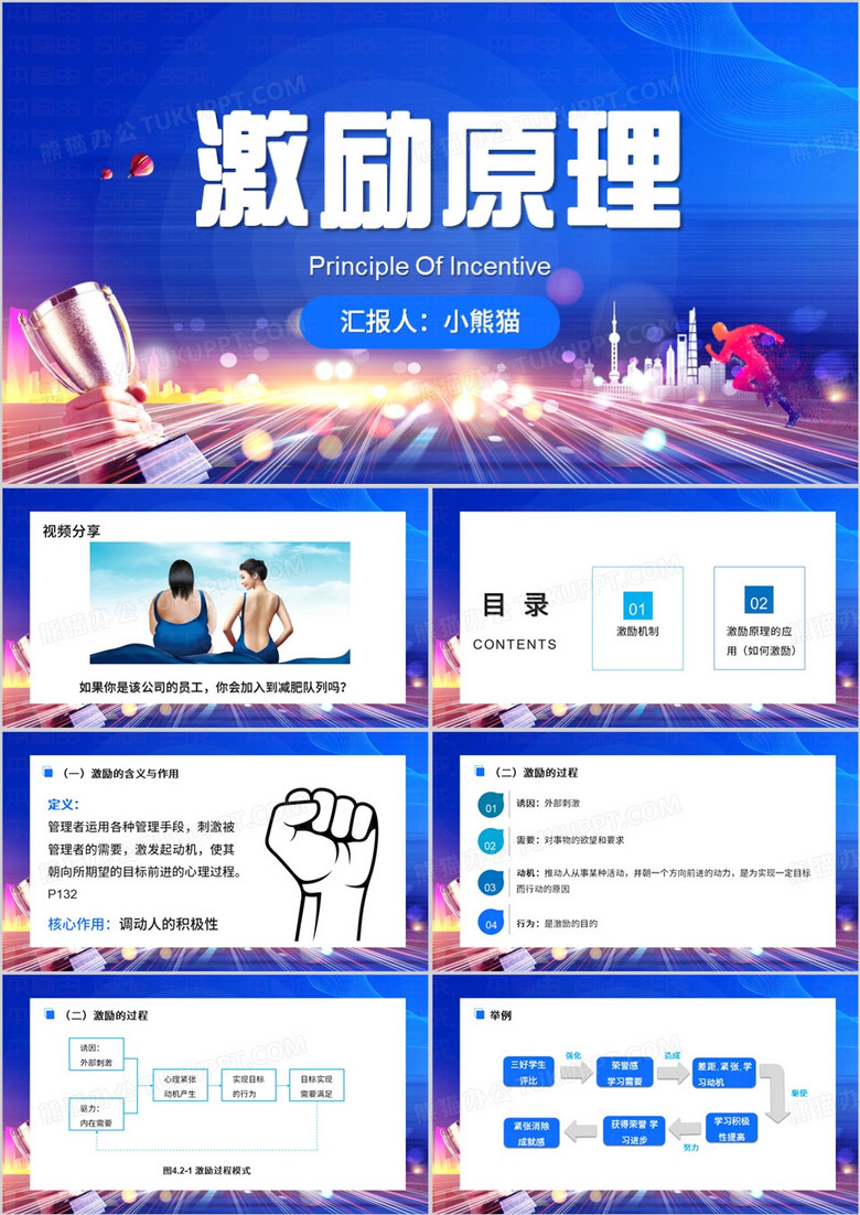 蓝色简约风员工激励方案PPT模板