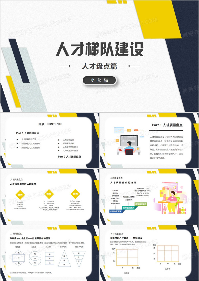 人才梯队建设人才盘点篇PPT模板