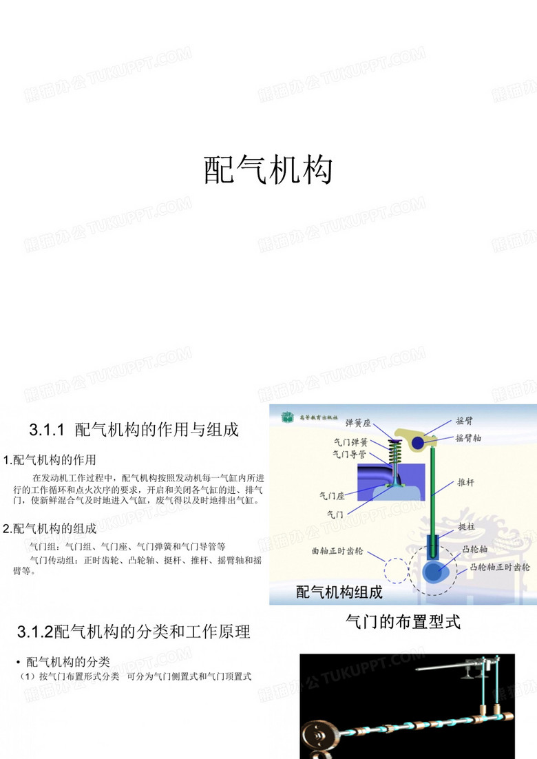 配气机构课件