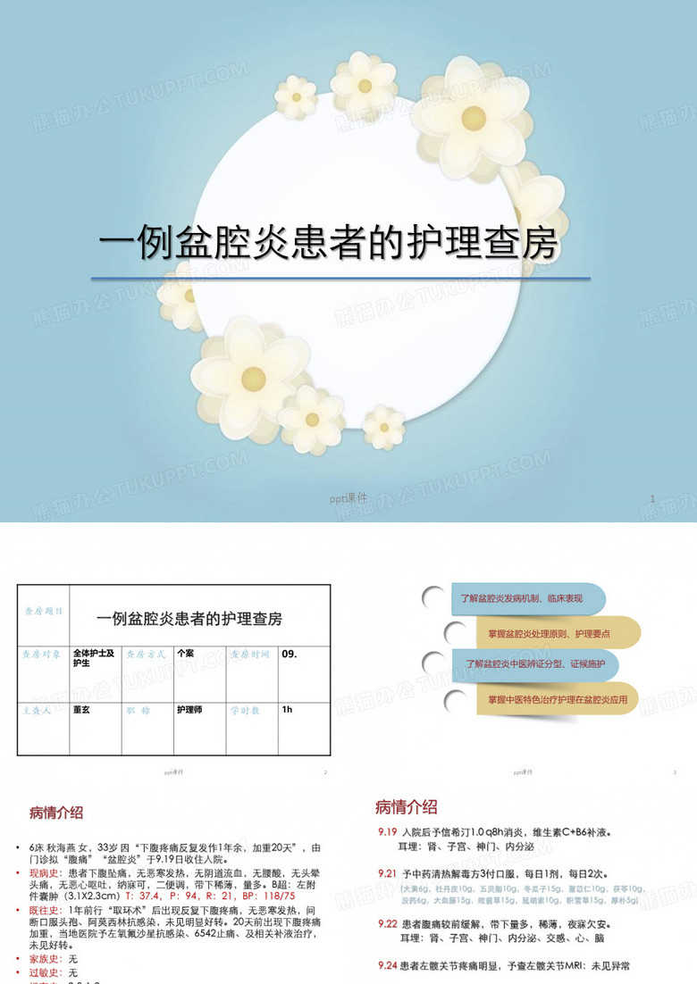 盆腔炎查房  ppt课件