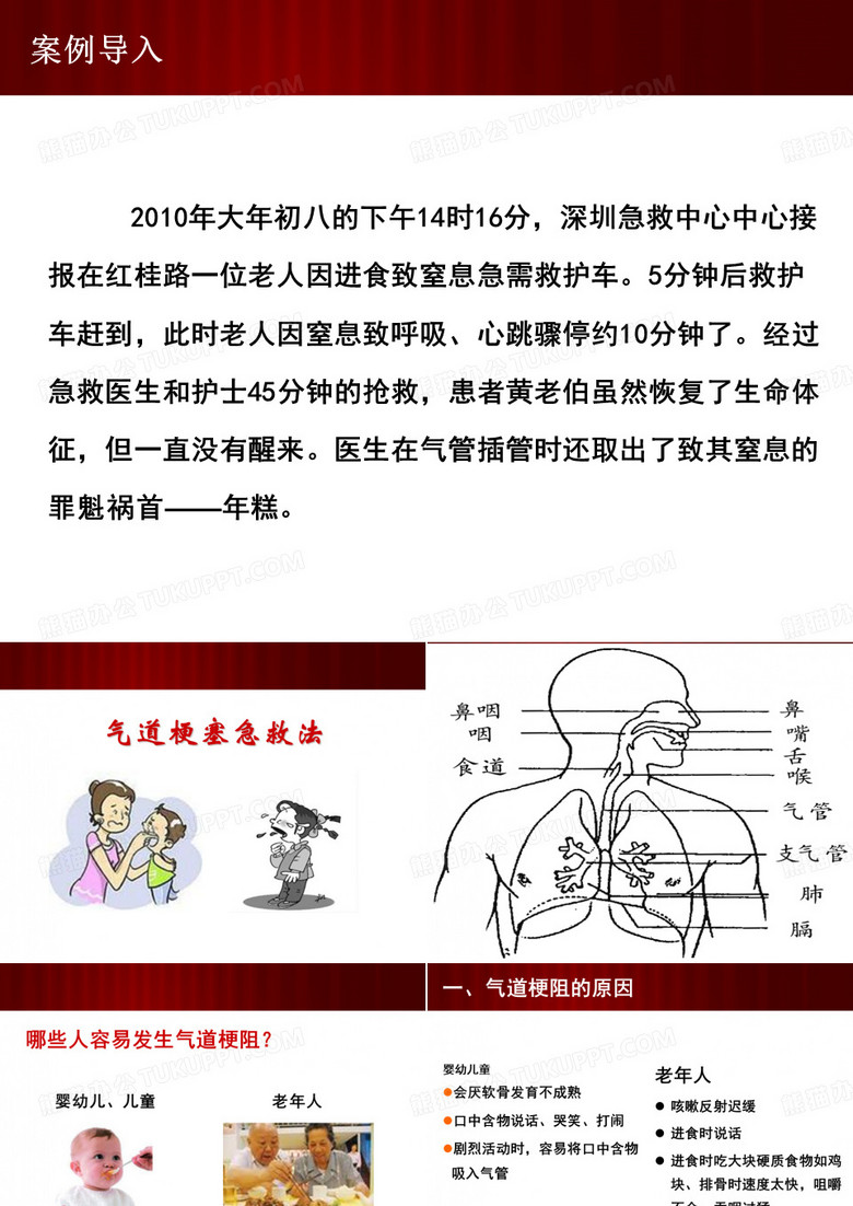 气道梗阻急救法