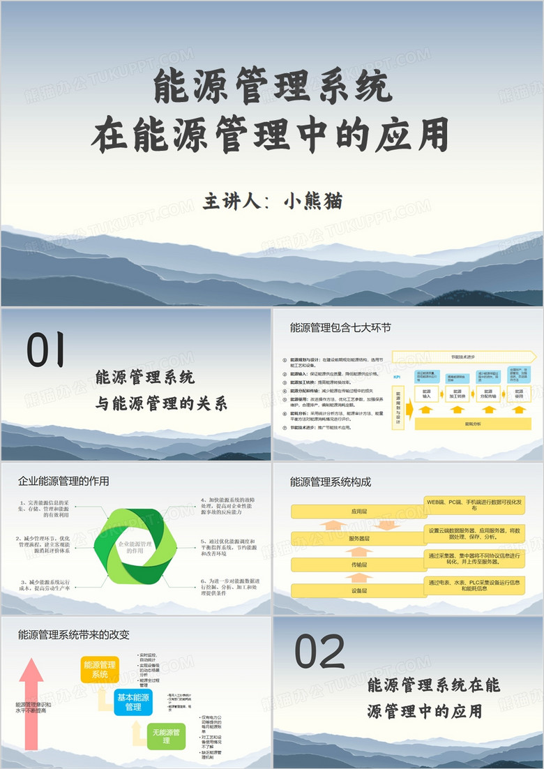 能源管理系统在能源管理中的应用PPT模板