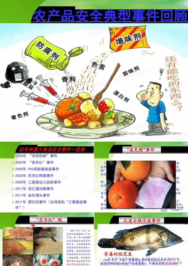 农产品质量安全典型事件回顾