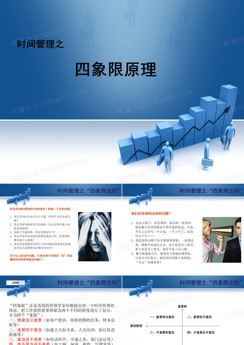 时间管理法则四象限