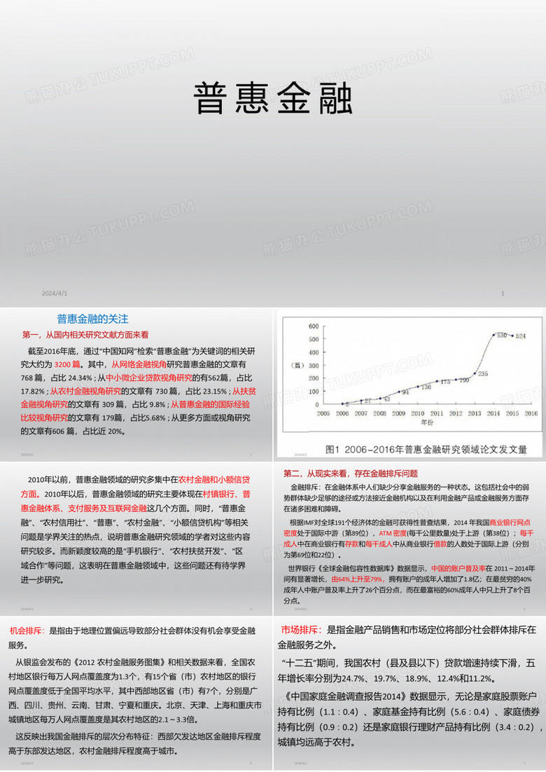 普惠金融PPT课件