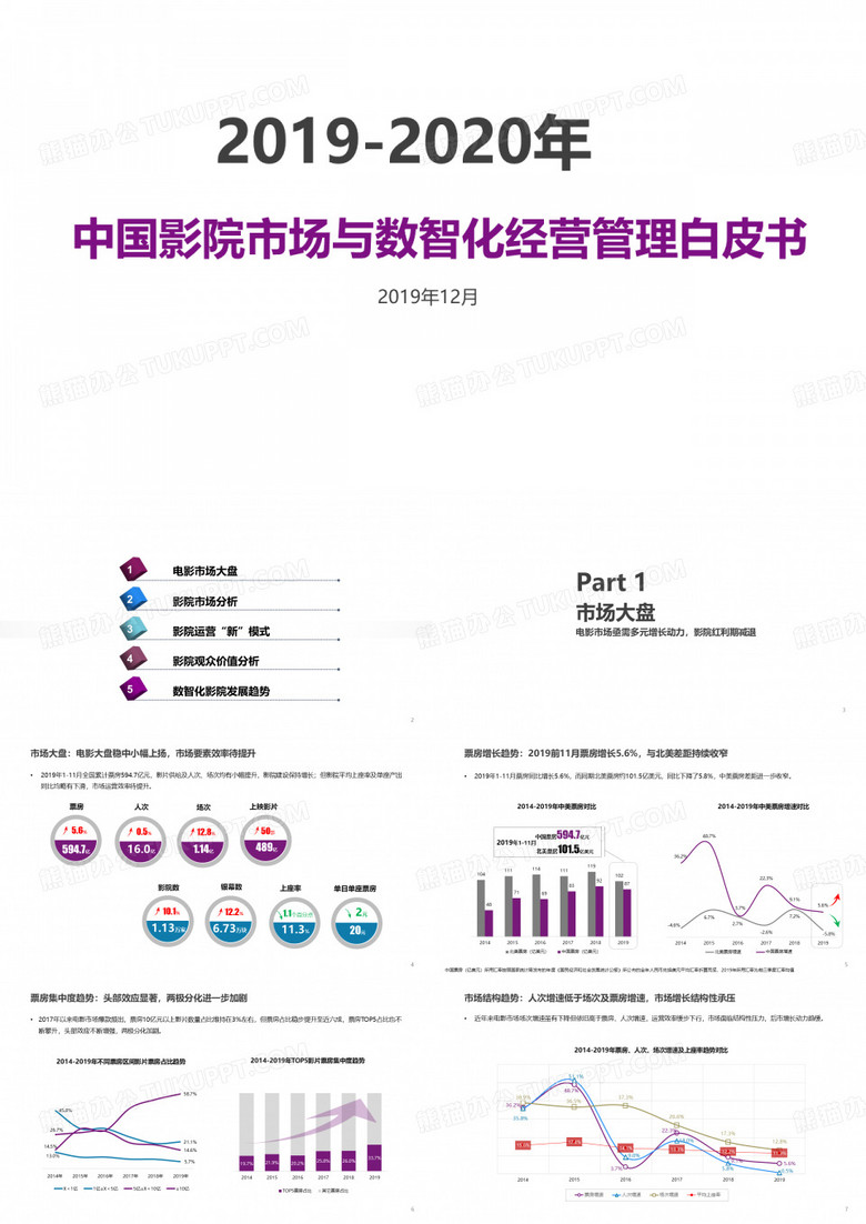 2019-2020年中国影院市场与数智化经营管理白皮书