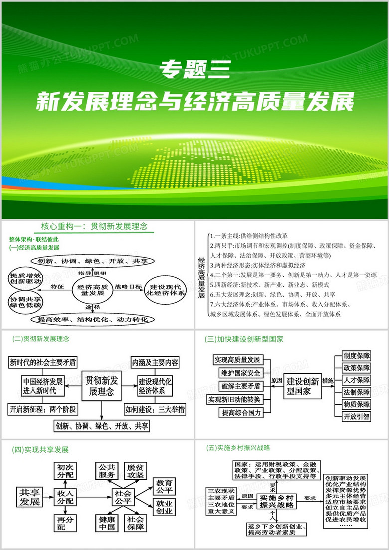 新发展理念与经济高质量发展PPT模板