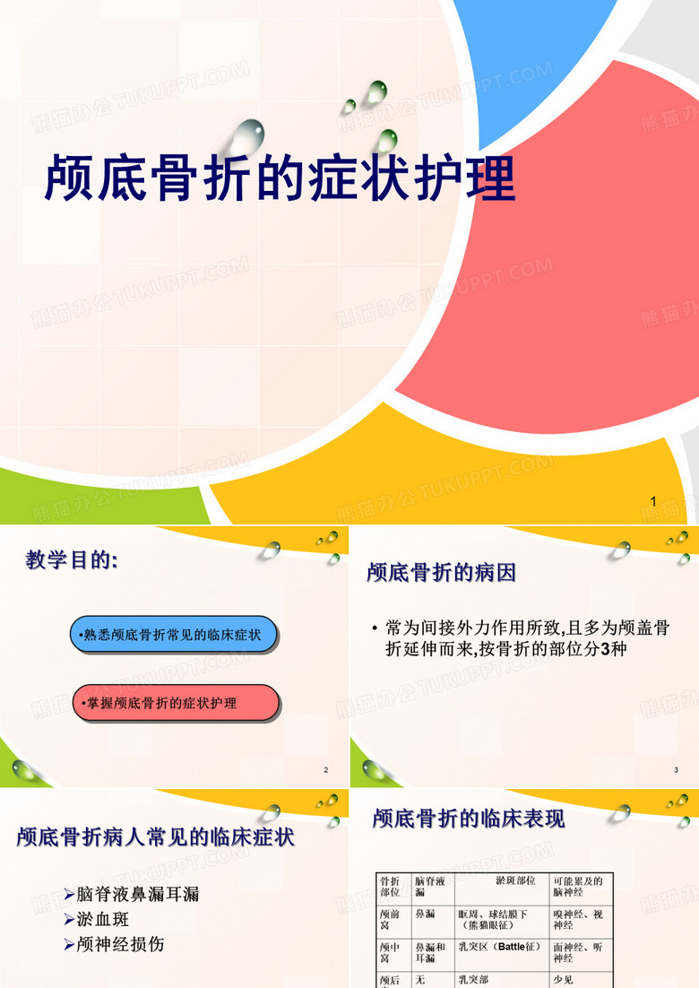 《颅底骨折》