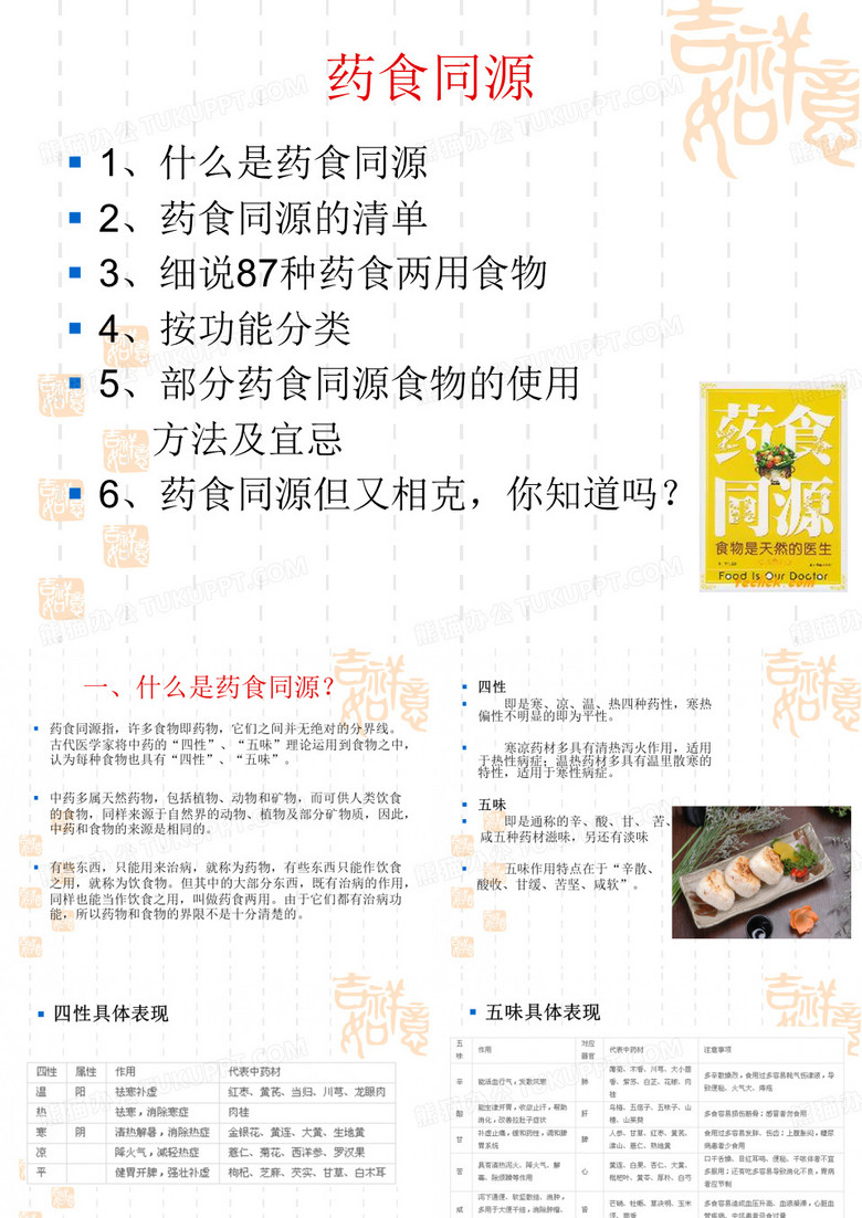 药食同源 药食同源