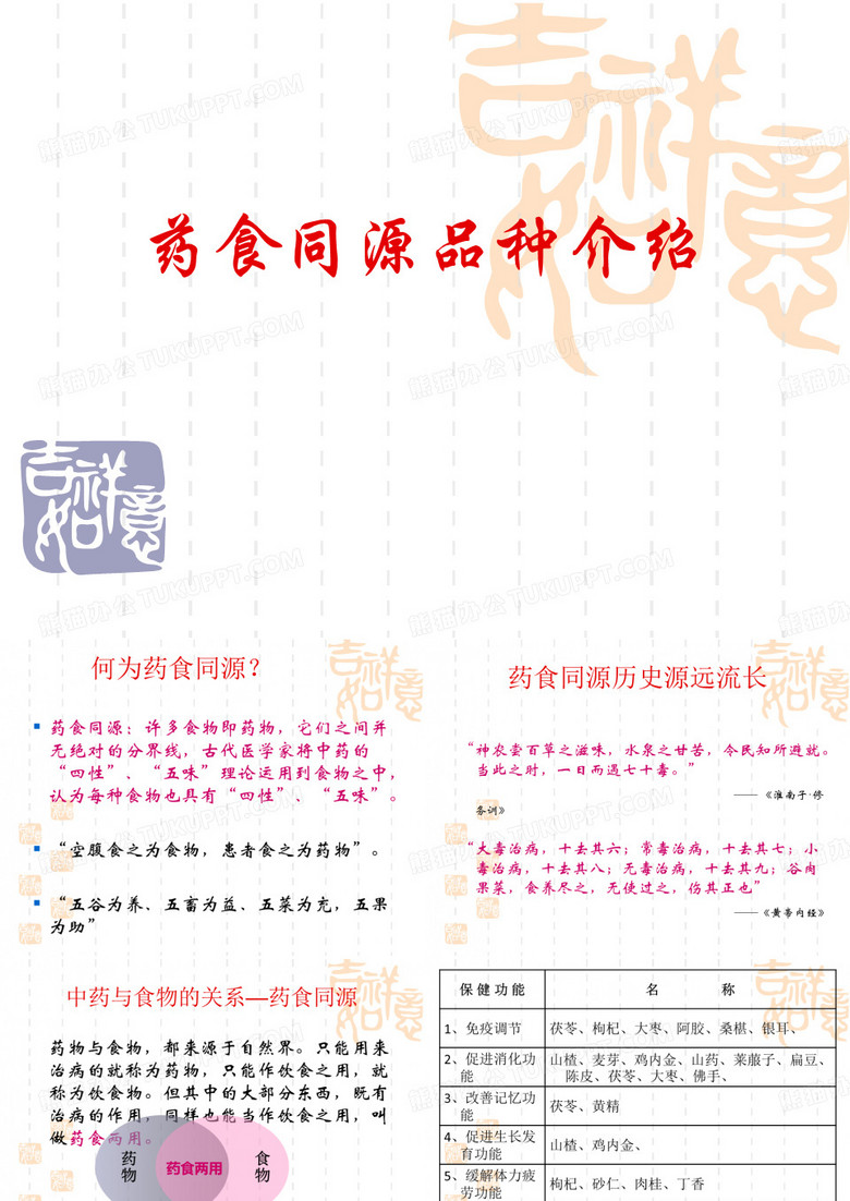 药食同源品种介绍 药食同源品种介绍