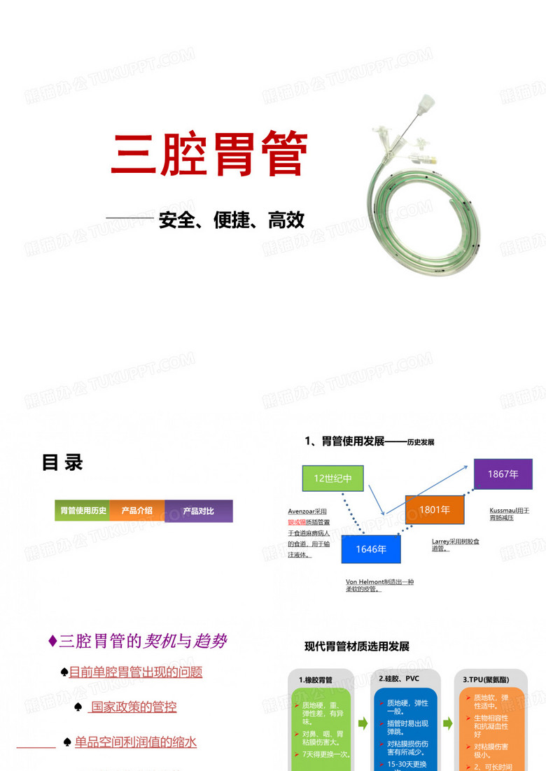 三腔胃管经销商大会3.ppt