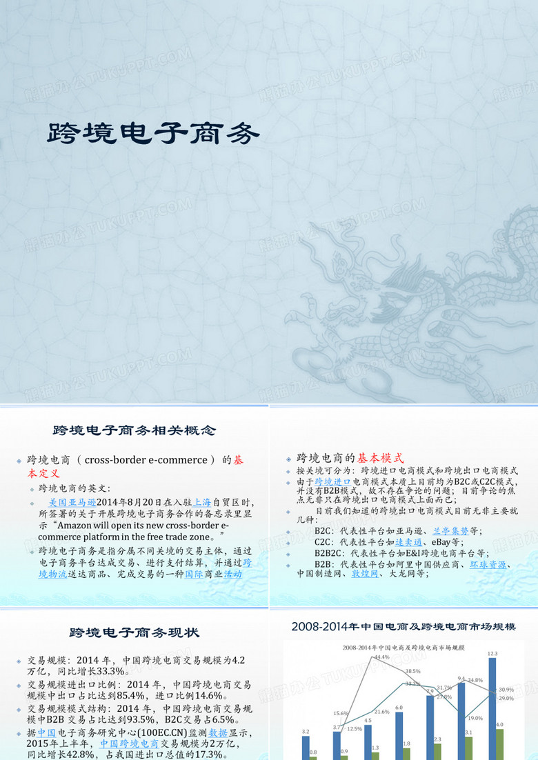 跨境电子商务