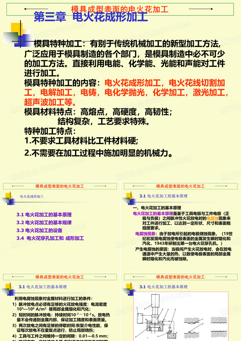电火花成形加工.