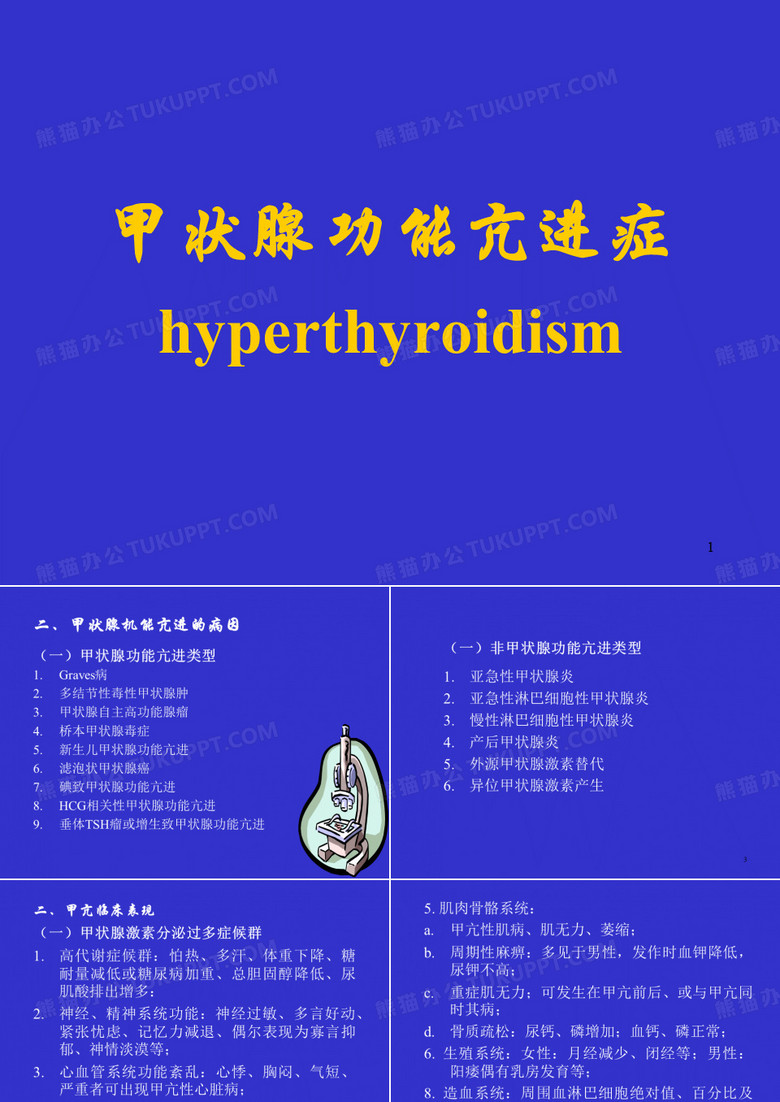 名校内科学25