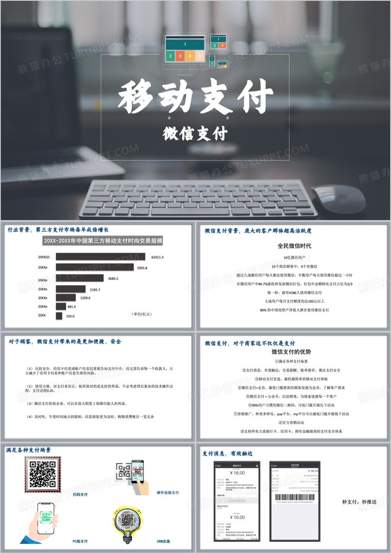 移动支付微信支付介绍PPT模板