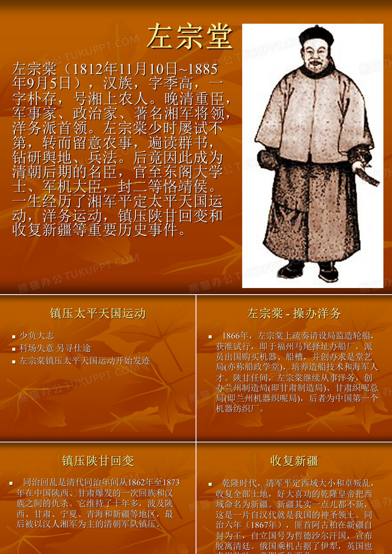 晚清名臣——左宗棠ppt