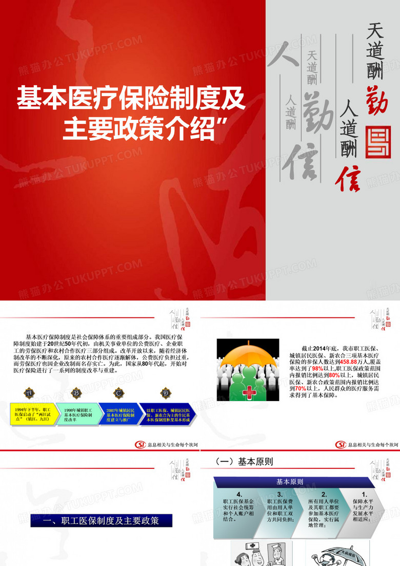 医保政策