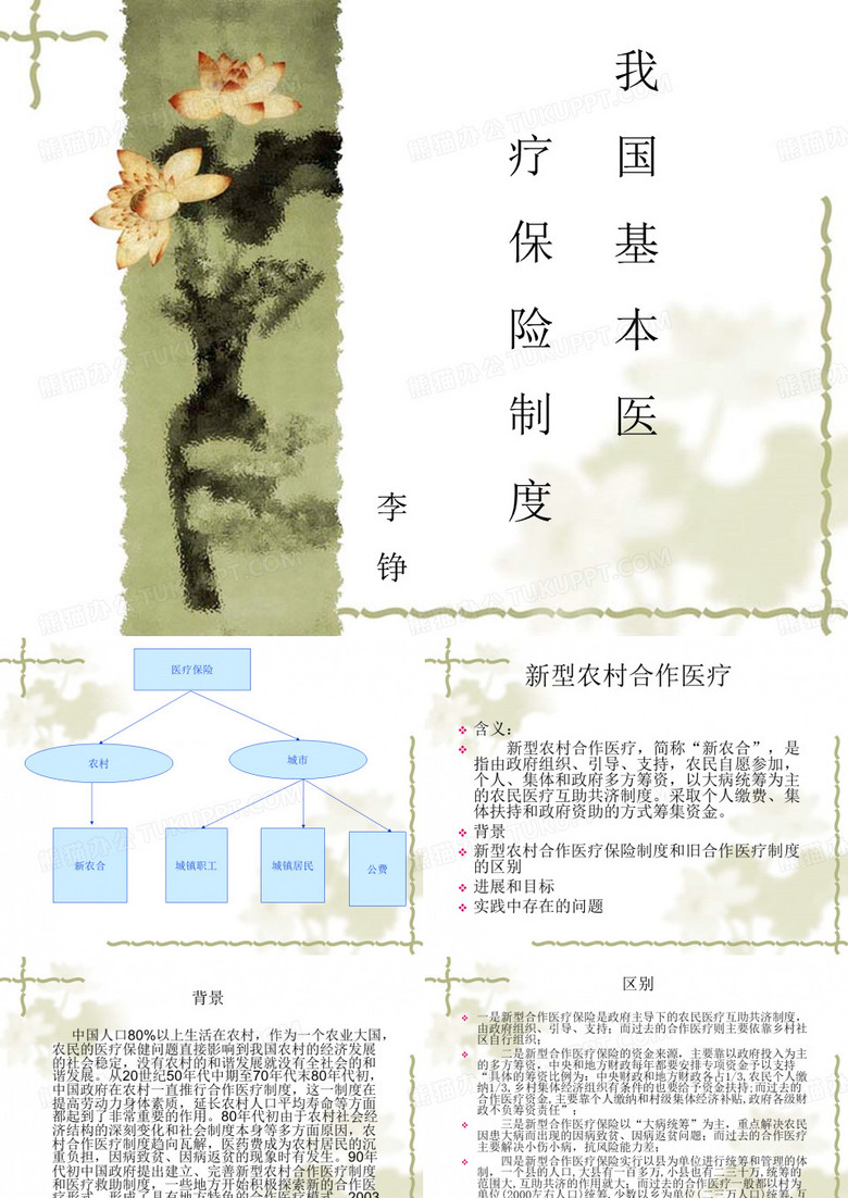 医保政策